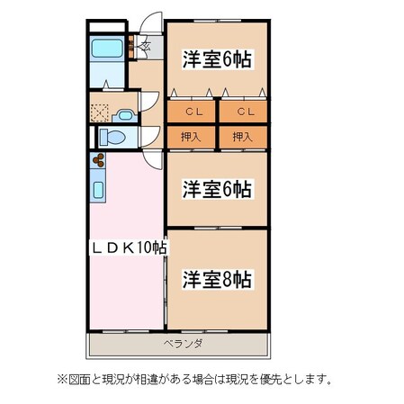 西松本駅 徒歩8分 1階の物件間取画像